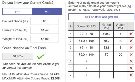 grade calculaotr